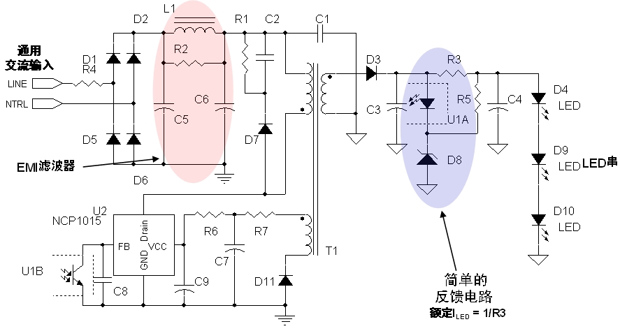 圖2：安森美半導(dǎo)體8 W LED驅(qū)動應(yīng)用電路示電圖(輸入電壓為85至264 Vac)。