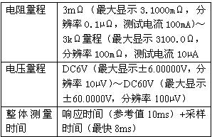 這是一個(gè)圖片