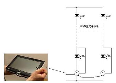 軟、硬結(jié)合的精度控制思路