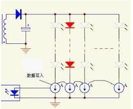 提升驅(qū)動(dòng)效率的設(shè)計(jì)新法