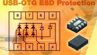 USB-OTG總線端口保護陣列