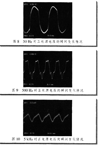 圖8～11分別為50 Hz，500 Hz，5 kHz，50 kHz時(shí)正電源電壓的瞬間變化情況