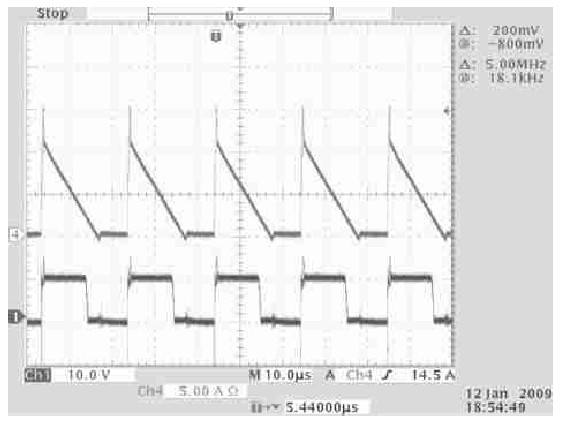 圖6 　二次側(cè)Mos 管電流波形及同步整流的驅(qū)動電壓波形