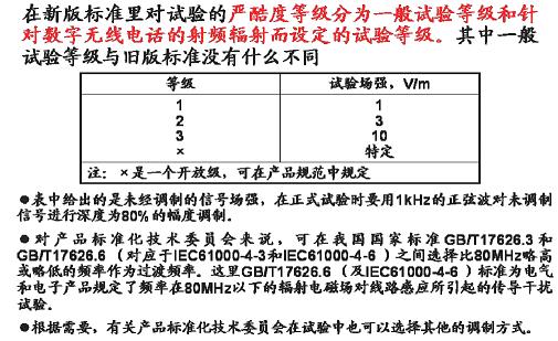 試驗(yàn)的嚴(yán)酷度等級