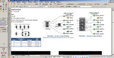 圖3：ESD7x04-0.3 pF，2層布線(左)，ESD7008 - 0.12 pF，1層布線(右)