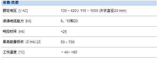 愛普科斯ETFV系列技術數據