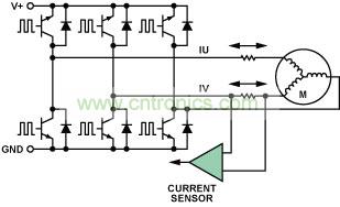 典型三相電機(jī)控制中的高端檢測(cè)