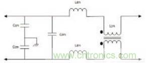 電源濾波器模型