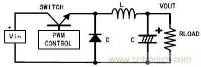 開關(guān)電源中最簡單的拓?fù)浣Y(jié)構(gòu)-buck降壓型電源