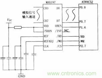 MAX197與AT89C52的接口電路