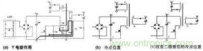 Y電容作用及動靜點