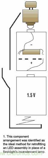 增壓電路在有兩節(jié)電池的手電筒中將代替的一節(jié)電池，LED裝置則代替白熾燈