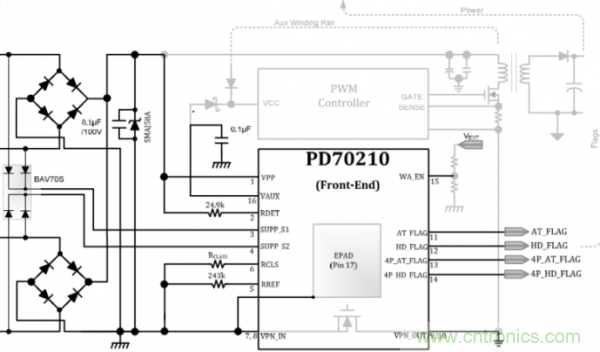 圖題：Microsemi的前端PD接口控制器設(shè)計電路