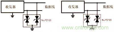 圖2: 保護電路應將浪涌電壓分流到參考或機殼接地