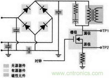 開關電源簡化示意圖