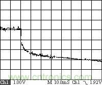 拔掉單板時3.3VOut1掉電過程