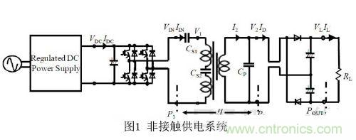 非接觸供電系統(tǒng)