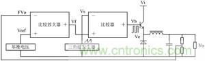 開(kāi)關(guān)電源的工作原理