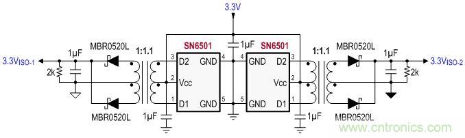 圖 5 ：VISO-1 和 VISO-2 的隔離式電源設(shè)計(jì)