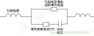 電容的高頻等效電路圖