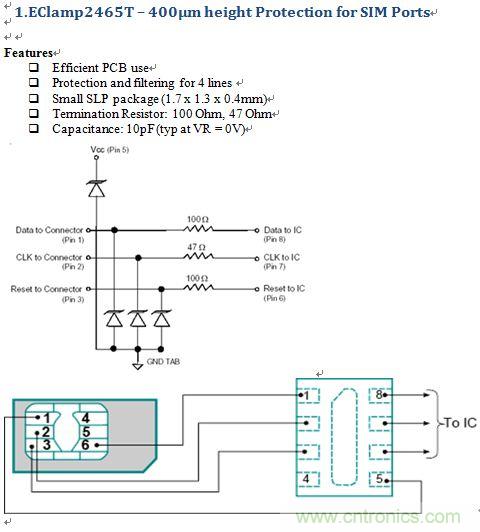 圖1:400 pm height protection for SIM Ports