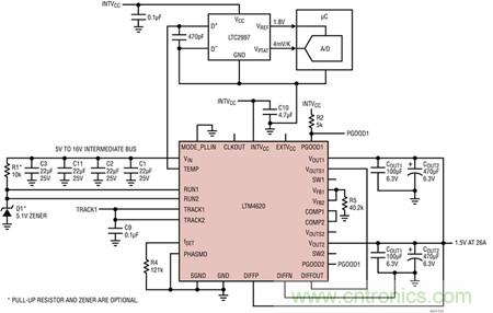 LTM4620、兩相 1.5V/26A 并聯(lián)輸出