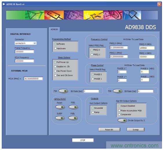圖9.AD9838評(píng)估軟件接口。