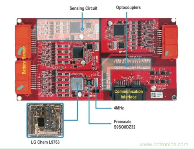 圖1：Chevy Volt電動車中四個電池接口控制模塊電路板的每一個都包含多個感應(yīng)電路和CAN通信電路，并通過通信子系統(tǒng)邊緣的光電耦合器進行隔離。