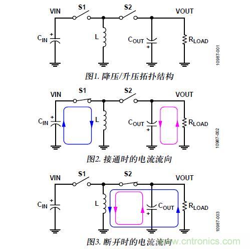 圖1. 降壓/升壓拓撲結構;圖2. 接通時的電流流向;圖3. 斷開時的電流流向