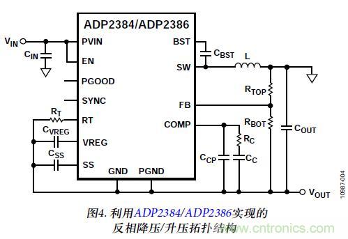 圖4. 利用ADP2384/ADP2386實現(xiàn)的反相降壓/升壓拓撲結構