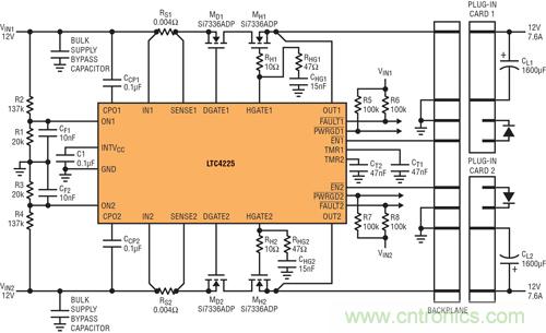  圖 4：在 µTCA 應(yīng)用中，LTC4225 為兩個µTCA 插槽提供 12V 電源