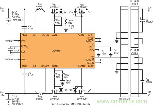 圖 6：用 LTC4225 實(shí)現(xiàn)在電源端具備熱插拔 MOSFET、在負(fù)載端具備理想二極管 MOSFET 的應(yīng)用