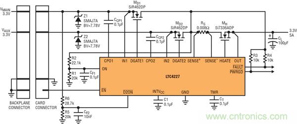 圖 8：通過 LTC4227 的 D2ON，插入式板卡的 IN1 電源控制 IN2 電源的接通