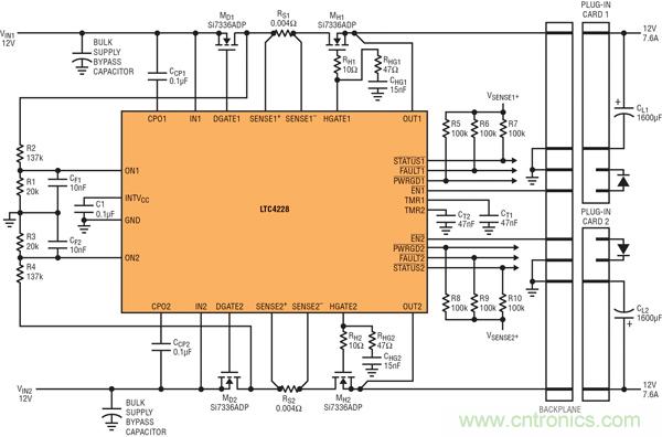 圖 9：用 LTC4228 實(shí)現(xiàn)為兩個µTCA 插槽提供 12V 電源的µTCA 應(yīng)用