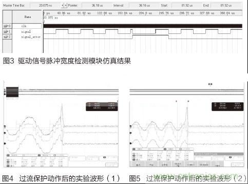 IGBT功率放大電路保護(hù)方法：圖3、4、5