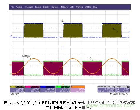 使功耗降至最低，太陽(yáng)能逆變器IGBT怎么選？