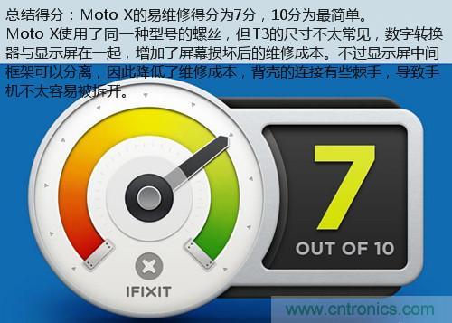 揭秘八核X8 SoC真面目，智能手機Moto X詳細(xì)拆解！