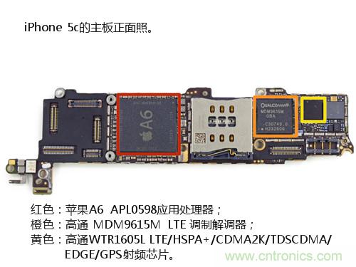 內(nèi)部能否出“彩”？“五彩機(jī)身”iPhone 5C拆解揭秘