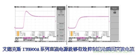 工程師的好幫手！一臺(tái)電源完成多種測試的解決方案