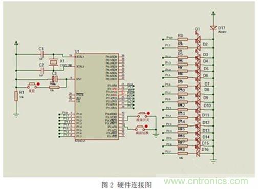 【圖文】利用單片機設(shè)計制作LED搖搖棒方案