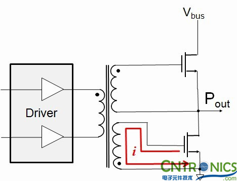 實現(xiàn)隔離式半橋柵極驅動器的設計基礎