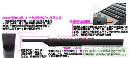 魅力何在？售價(jià)3萬(wàn)日元遙控器拆解探秘