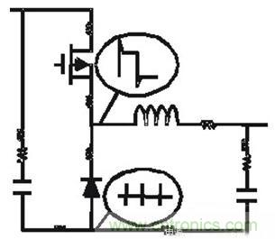 PCB布局的關(guān)鍵！教你一次搞定PCB布局