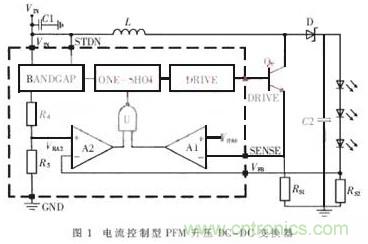 一款低功耗、低成本的白光LED驅(qū)動芯片設(shè)計(jì)