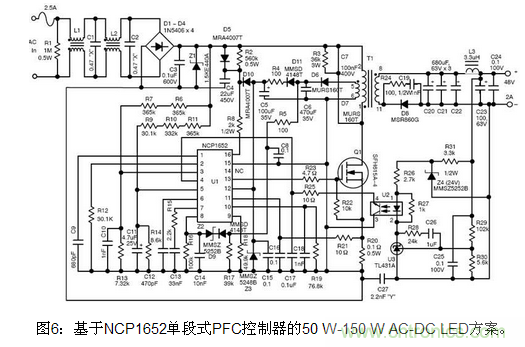 LED照明方案詳解：針對不同LED照明應用方案匯總