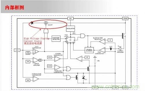 資深工程師教你如何一步步設(shè)計(jì)開(kāi)關(guān)電源