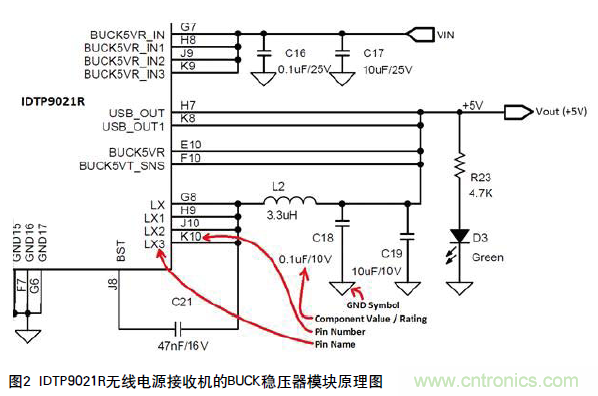 工程師推薦必看！開發(fā)高質量PCB設計指南