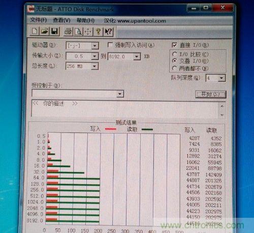 制作U盤全過程，由PCB做起