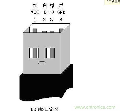 將USB鼠標(biāo)集成到PCI接口里