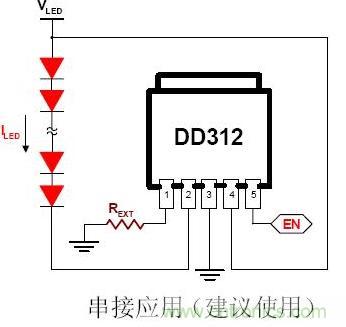 線性LED驅(qū)動IC對比：盤點(diǎn)幾款大功率LED線性驅(qū)動